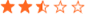 Rating