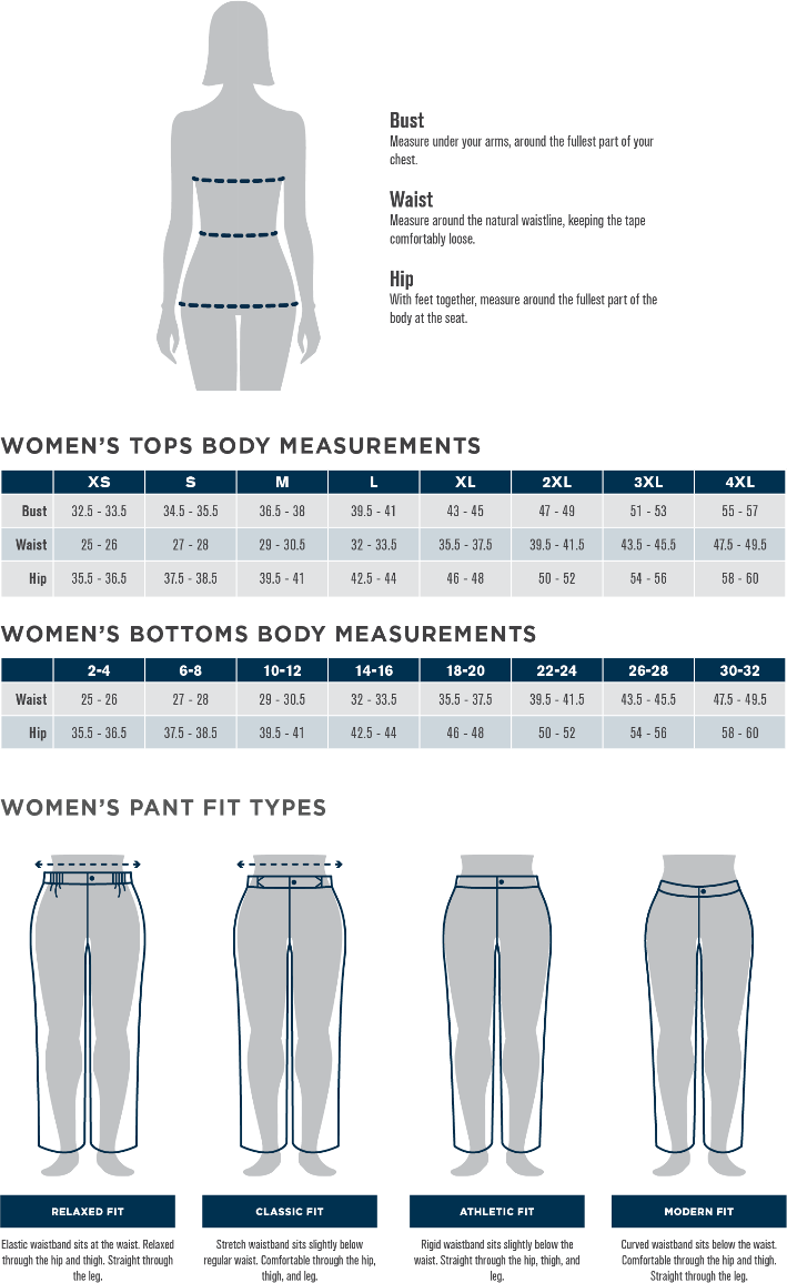 Body Measurements